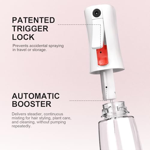 Continuous Spray Bottle for Hair, Ultra Fine Mist Sprayer, 2 Pack | Long-Lasting Mist, Gentle Mister, Trigger Lock, for Hairstyling, Barbers, Salons, Cleaning Solutions, Planting, 2pk 6.1 Oz