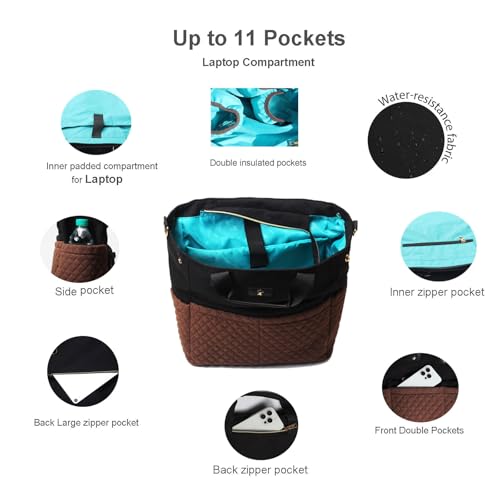 Diaper Tote Bag Totepack Backpack Crossbody Bag 3 in 1 for Women Laptop Backpack Multifunctional with Insulated Pockets - color: Linen Brown