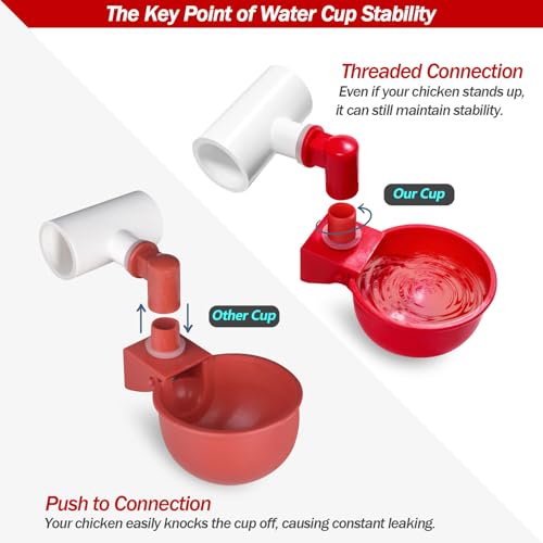 Automatic Chicken Watering System with 1/2" PVC Pipe & Hose Connector Kit, Leak-Proof and Easy-Assembly Chicken Drinker for Coops, Compatible with Water Tanks