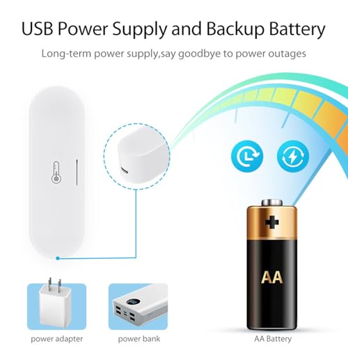 Dioche Temperature and Humidity Sensor Humidity Sensor for ZigBee Real Time Monitoring USB Power Supply for TUYA Smart, Remote Monitor for Room Greenhouse Incubator Wine Cellar