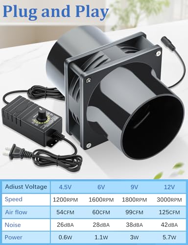 Wathai 120mm x 38mm 4 Inch Small Exhaust Fan 12V Duct Fan with Speed Control, Fume Extractor for Paint Booth, Soldering, Laser Engraving, Greenhouse Ventilation - style: 120x38mm 2 duct