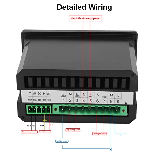 Digital Temperature Controller AC220V/110V Automatic Thermostat Incubator | Temp Humidity Controller for Greenhouse