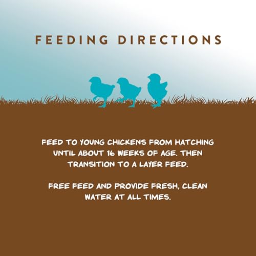 Manna Pro Chick Starter Feed, Non-Medicated Chicken Feed with Vitamins & Minerals, Complete Nutrition for Baby Chicks, 5 lb Bag | Complete Chick Feed Formula, Starter Feed with Vitamins & Minerals, Balanced Nutrition for Growing Baby Chicks