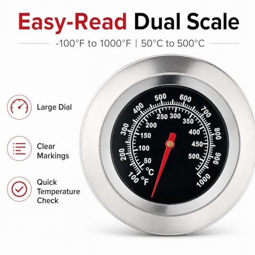 2 Pack 3 Inch Dial BBQ Grill Thermometer, M10 Thread Stainless Steel Temp Gauge -100°F to 1000°F(50°C-500°C), Lid Mount Temperature Indicator for Charcoal Smoker, Barbecue Pit & Outdoor Cooking Grills