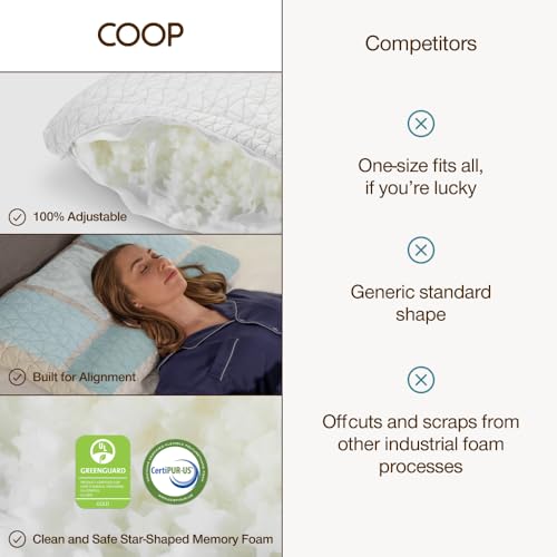 Coop Home Goods Adjustable Orthopedic Pillow King, Ergonomic Cervical Neck Support, Memory Foam Pillows for Side & Back Sleepers, Breathable, Washable Cover, GREENGUARD & CertiPUR-US Certified - size: King