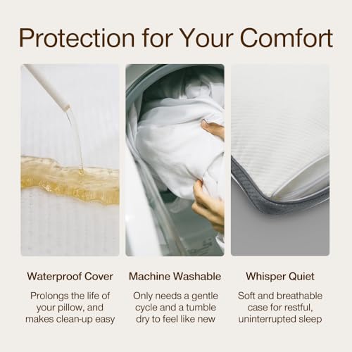 Coop Home Goods Ultra-Tech Waterproof Cut-Out Pillow Protector – Zippered Cover for Cut-Out Pillows, King Size, Oeko-Tex Certified, Breathable, Machine Washable - size: Cut-Out King
