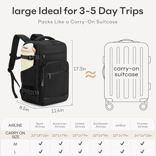 30L Travel Backpack for Women & Men: Flight Approved Carry On Backpack, TSA Personal Item Bag with Water Bottle Pocket, Weekender Essentials Backpacks fits 15.6" Laptop - Black - color: Black, size: Large