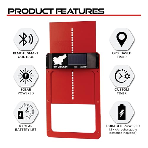 RUN-CHICKEN Door Eternal – Solar Automatic Chicken Coop Door with Built-in Solar Power & Battery Backup, Smart App & Timer Control, Weatherproof Aluminum, Predator-Proof, Easy to Install (Red)