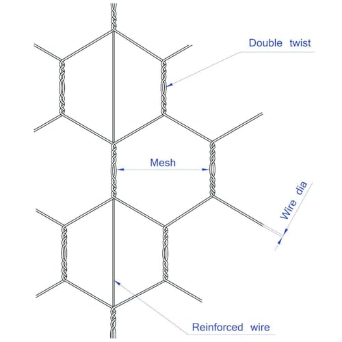 Galvanized Hexagonal Poultry Netting Chicken Wire 24" x150' x 2" Mesh 20GA - size: 24"x150'- 2" 20GA
