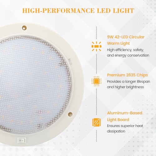 Automatic LED Daylight Extender, Zuomeng Chicken Coop Light with Intelligent Programmable Timer, IP65 Waterproof, 14–16H Light Boost for Hens, Enhances Egg Production