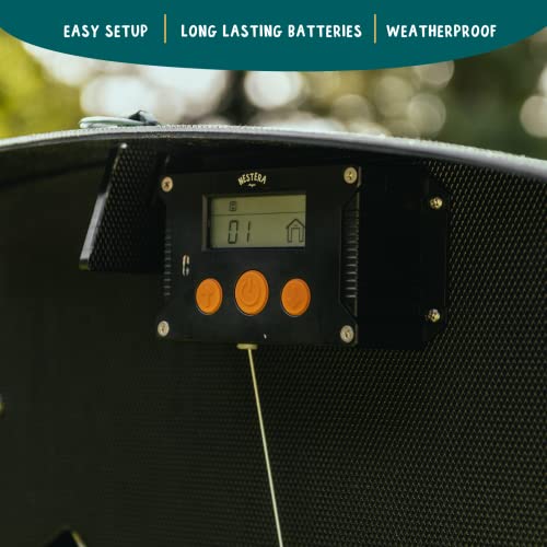 NESTERA Adjustable Auto Door Opener for Chicken Cage