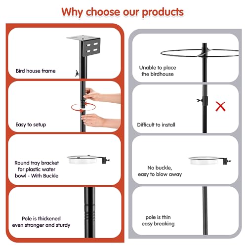 Upgraded Heavy Duty Bird Feeder Pole - Thicker Steel Bird Feeding Station Pole with 5-Prong Base, Wind-Resistant Water Bowl, Mesh Tray, Bird House Frame for Yard Garden Backyard(Not Include Birdhouse)