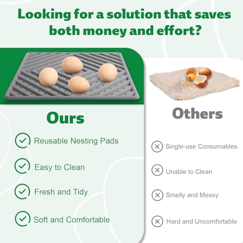 Chicken Nesting Pads for Chicken Coop, Washable Laying Pads for Nesting Box, Reusable Hen Nesting Box Pads for Coop Bedding, Easy to Clean, 12" x 12", Grey, 3 Pack - color: Grey