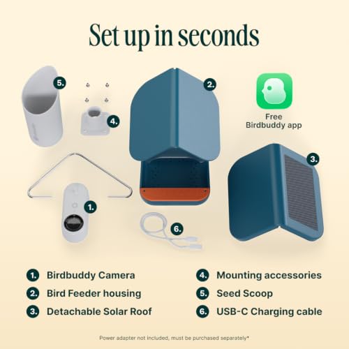 Birdbuddy Pro Solar Smart Bird Feeder with Camera, AI Bird ID, 2K Video | 2K video quality, 5MP Photos, 1/2.7” sensor with excellent low-light performance, High Dynamic Range (HDR)