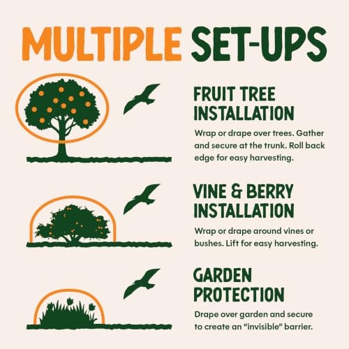 Dalen Bird-X Protective Mesh Netting for Fruit Trees, Berries, Vegetables - 14 ft x 14 ft, Black Garden Netting, 5/8-inch Mesh - Helps Deter Birds & Garden Pests, Made of Weather-Resistant Plastic - size: 14'X14'