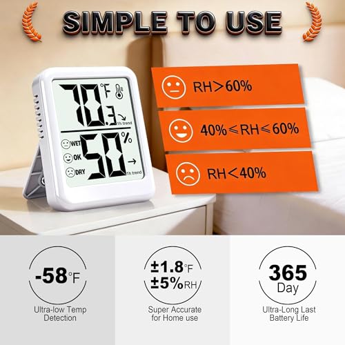 Room Thermometer Indoor Hygrometer Temperature and Humidity Monitor | Accurate Sensor, Fast Refresh, Big Digits, Easy to View, ℉/℃, w/ AAA Battery, Compact for Home, Office, Pet, Plant - color: White - Upgraded Version, size: 1 - Pack