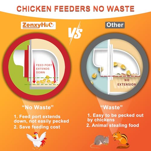 ZenxyHoC No Waste Chicken Feeders and Waterers - 6 Set with Water Nipples | for Buckets Barrels Bins Troughs No Waste Chicken Feeder - size: 6 Ports and 6 Nipples Standard