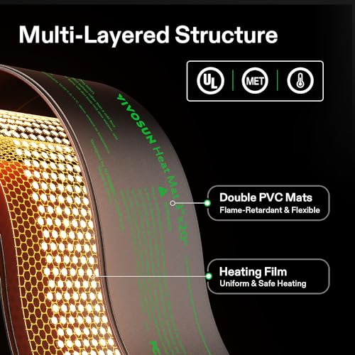 VIVOSUN 3" x 20" Durable Waterproof Seedling Heat Mat | UL & MET-Certified Heating Pad for Hydroponic, Kombucha Tea, Brewing, Fermentation & Plant Germination - size: 3"x20"