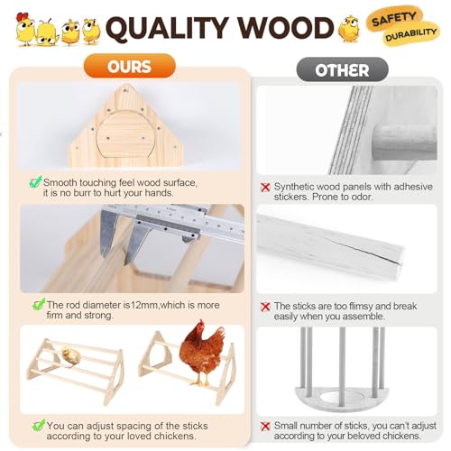 Chicken Perch 2-Pack, Heavy Duty Roosting Bars for Chickens in Coop, Large & Small Combo Set for Different Breeds, Non-Toxic Smooth Wooden Chick Perch for Poultry Resting