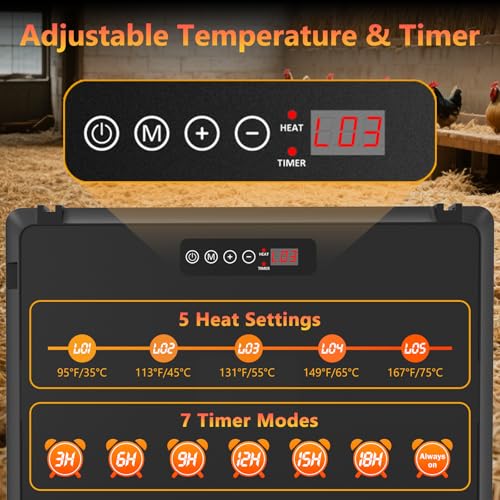 Smart Chick Brooder Heating Plate, Chicken Coop Heater, 75W Brooder Heater with Timer & Adjustable Thermostat, Radiant Heat Panel for Poultry, Energy-Efficient, UL-Compliant