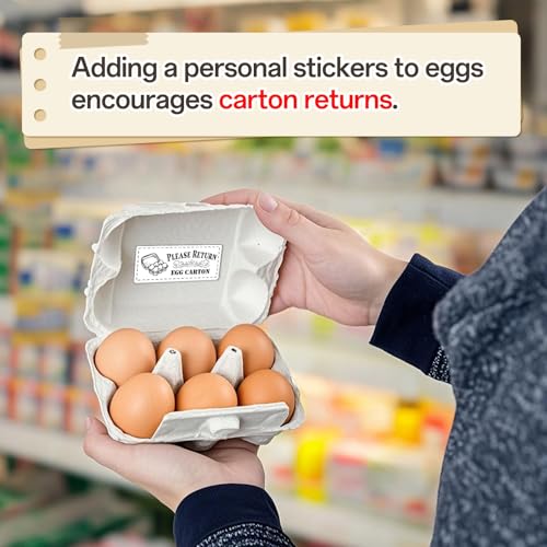 3 in 1 Total 1850pcs Farm Fresh Egg Stickers Set Including 250pcs Handing Instruction Cards,800pcs 2” Round Unwashed just got Laid Carton Stickers,800pcs Rectangular Please Return Egg Carton Labels - style: 3 in 1 Egg Stickers Set