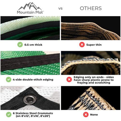 8x20 Black & Cream Bohemian Rhapsody RV Patio Mat with Carry Bag – Extra Thick 5mm – Heavy-Duty, Waterproof, Reversible – Premium Outdoor Mat (8'x 20', Bohemian Rhapsody) - color: Black & Cream, style: 8' x 20'