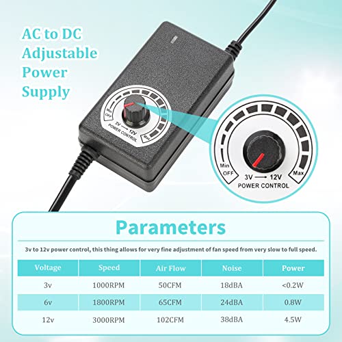 Computer Fan with AC Plug, Variable Speed 120mm AC Fan 110V 120V 220V 240V, for Terrarium Receiver Amplifier Xbox DVR Component Cooling