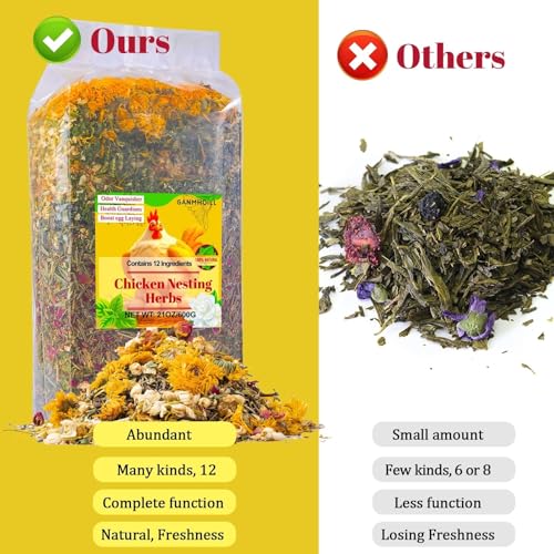 21oz Chicken Nesting Herbs for Chicken Coop - Nesting Box Herbs with 12 Dried Floral Herbs for Chickens, Coop Refresher for Chickens & All-Season Bedding for Backyard Laying Hens, Chicks