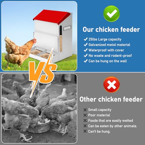 Automatic Chicken Feeder 25lb,Outdoor Galvanized Metal Poultry Feeder No Waste Rat Proof Feeder Trough with Lid Hanging Chicken Feeder Dispenser for Quails,Bantams, Ducks and Turkey