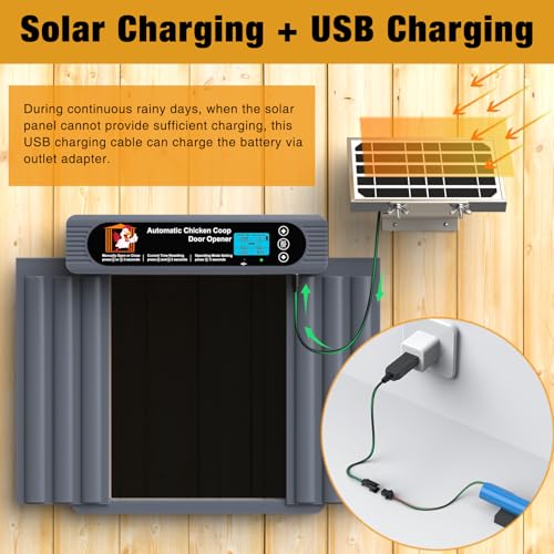 Automatic Chicken Coop Door, Extra Large Size, Anti-Pinch Design,Programmable Timer & Light Sensor Modes, Large LCD Display, Solar Powered Auto Chicken Door Opener with Remote Control（50-100m）