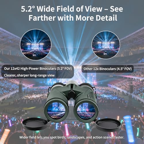 WOLFHUNT 12x42 10x42 Optics Binoculars, IPX7 High Power Bino, BAK-4 Prism FMC Lens, Waterproof, Nitrogen-Filled Fogproof Binoculars for Bird Watching, Hunting, Travel (OD Green, 12x) - color: OD Green, size: 12x