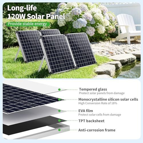 120W Solar Water Fountain Pump, 1600GPH Adjustable Flow & Dry-Run Protection Pond Pump, Dual Solar Panels, 3 Spray Nozzles, Solar Fountain Pump Kit for Outdoor Ponds, Water Garden P1200 - size: 120W