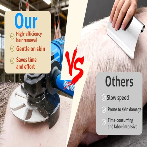 Stainless Steel Pig Hair Removal Tool - Electric Scraper for Livestock | 2 Pack Labor-Saving Scraper Disc, Dehairing Machine, Heavy-Duty Farm Hog Scraping Tool, for Pigs, Cattle, Sheep, Horses
