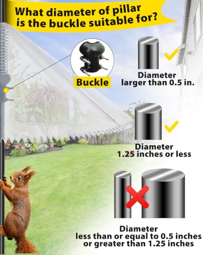 2 Pack Mounting Hardware for Bird Feeder Poles with Squirrel-Proof Guards, Designed for Installing 19-inch Squirrel-Proof Devices. Suitable for Both Hanging and Pole-Mounted installations - color: Installation accessories