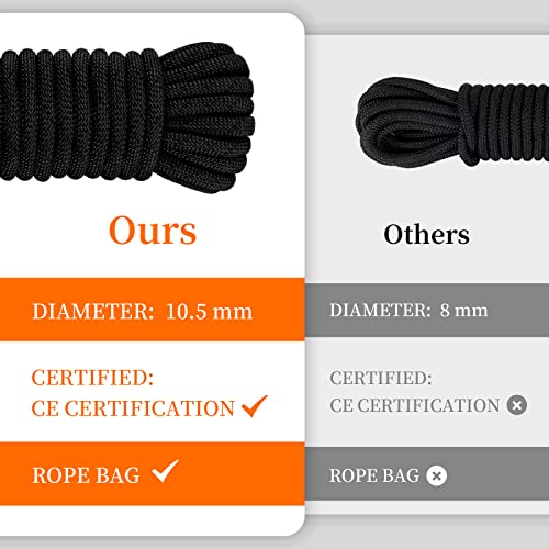 AOLEBA 10.5 mm Static Climbing Rope 10M(32ft) 20M(64ft) 30M(96ft) 50M(160ft) 70M(230ft) Outdoor Rock Climbing Rope, Escape Rope Ice Climbing Equipment Fire Rescue Parachute Rope - color: Black, size: 32ft