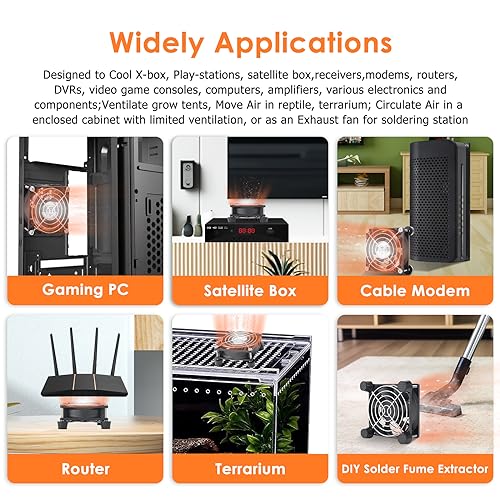 80mm Small Computer Fan with AC Plug, 110V 120V 220V 240V Fan with Speed Controller, Cooling for Gaming PC, Modem, Cabinet, Terrarium, Greenhouse