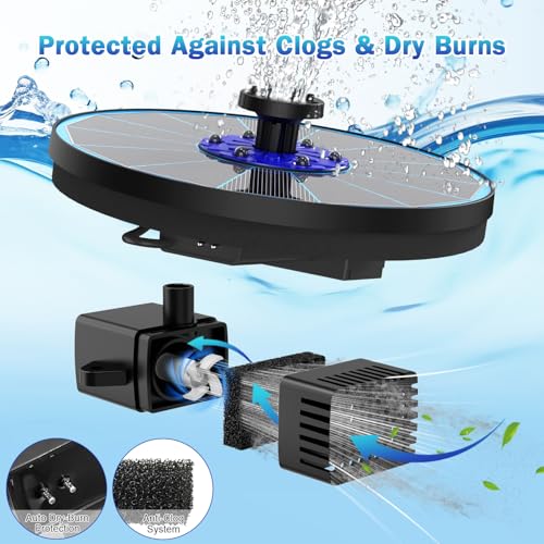 SZMP 3.5W Upgraded Glass Panel Solar Fountain with RGB Night Show, Anti-Drift Fixer & 7 Nozzles, Strong Floating Bird Bath Fountain for Garden, Pond, Outdoor (Blue) - color: Blue