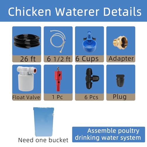 Automatic Chicken Waterer, 6 Cups Float Controlled No-Spill Dispenser | Quick-Connect Poultry Water Dispenser., Reliable Poultry Watering Solution for Backyard Farm