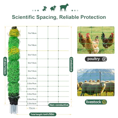 Electric Fence Netting, 49.6" H x 164' L, Portable Livestock Net Fencing with Double-Spike Posts, Movable Mesh for Goats, Sheep, Hogs, Deer & Dogs, Predator Control for Backyard, Farm & Homestead