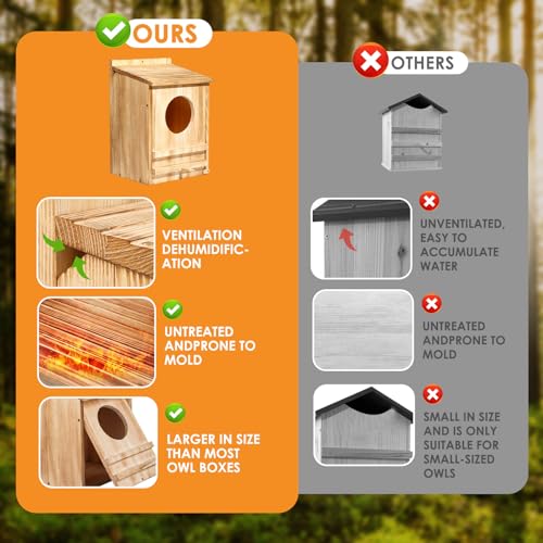 Barn Owl House, Owl Nesting Box for Outside,Wooden Screech Owls Nesting Box | Wooden Screech Owls Nesting Box, Caliber Round Hollow Outdoor Bird's Boxes, Suitable for Wildlife Screech, Barred - size: 15.75''High
