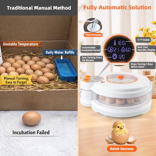 Egg Incubator for Hatching Eggs: Automatic Turner ±1°F Temperature | Auto Humidity Control - 21-Day Stable Hatching for Chickens - 12-18 Eggs Per Batch - No Assembly