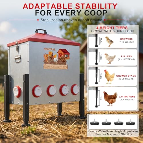 Automatic Chicken Feeder, 130LB Large Metal Poultry Feeder with 10 Ports | No Waste Metal Rat Proof Design With View Window And Adjustable Legs For Chickens, Ducks & Geese. Ideal Chicken Coop Feeder - size: 10 Ports - Max 130 lb