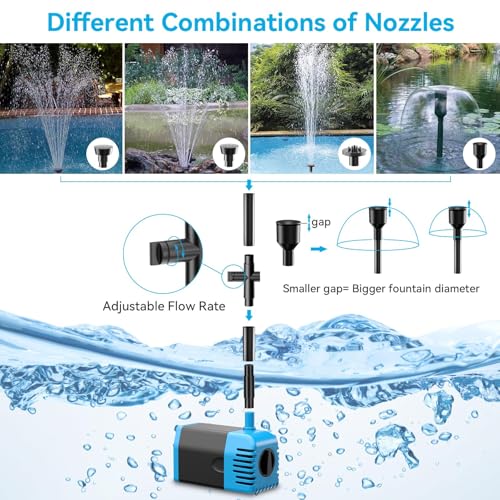 Solar Water Pump 12W, Solar Water Fountain Pump with 160GPH Submersible Pond Pump Adjustable Flow for Solar Fountain, Pond, Fish Tank, Garden, Pool, Water Features - size: 12W