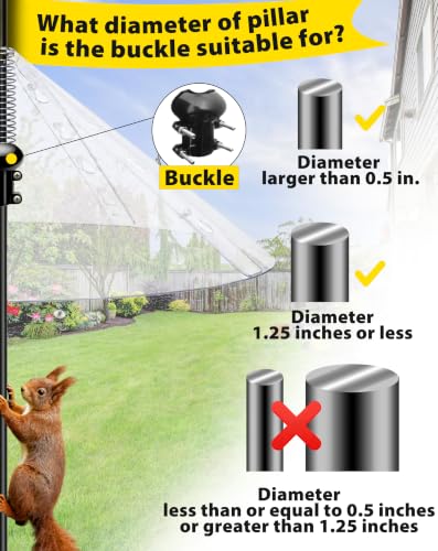 Squirrel Baffle,Squirrel Baffle for Bird Feeder Pole,19-Inch Squirrel-Proofs for Outdoor Shepherd's Hooks,Outside Pole Mount Squirrels Guard(Clear) 2 Pack. - color: Pole mount-White-2P