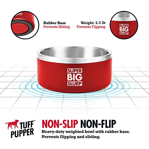 Tuff Pupper 100 oz Heavy Duty Insulated Stainless Steel Dog Bowl for Large Dogs, Non-Slip Base, Dishwasher Safe - color: Crimson Red, size: 100oz