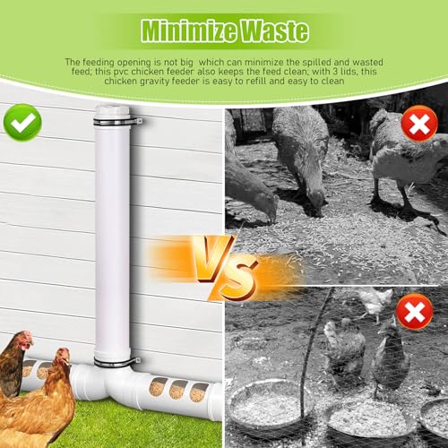 PVC Chicken Feeder 12 Lbs, Automatic Chicken Feeder No Waste | Wall Mounted Chicken Feeder Kit Gravity Fed, Auto Poultry Feeder with 6 Feeding Holes for Chicken Coop