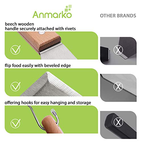 Metal Spatula Set of 4 - Griddle Accessories kit - Grill Flat Spatula Pancake Flipper Hamburger Turner - Metal Utensil Great for BBQ Grill Flat Top Cast Iron Griddle - color: WH 2pcs bth
