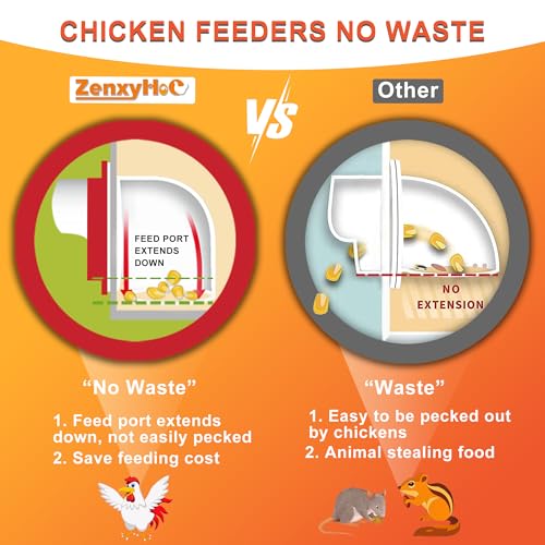 ZenxyHoC No Waste Chicken Feeders and Waterers - 4 Set with Water Cups | for Buckets Barrels Bins Troughs No Waste Chicken Feeder - size: 4 Ports and 4 Cups