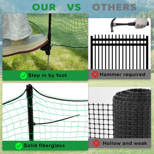 4' x 50' Temporary Fence with Posts, Plastic Temporary Fencing with Fiberglass Posts, Windproof Rope and Ground Stakes, Portable Fence Outdoor for Gardens, Chicken Coops and Outdoor Animal Protection | Windproof Outdoor Temporary Fence Kit With Fiberglass