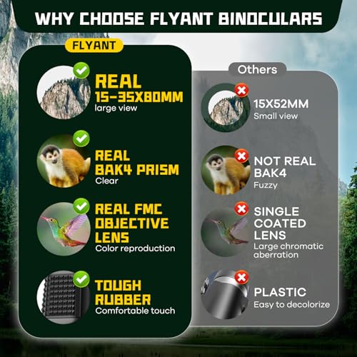 15-35x80 Astronomy Binoculars for Adults, High Powered 35x Zoom HD for Stargazing & Bird Watching, Waterproof Binocular with Tripod Adapter, Ideal Essentials for Cruise Ship, Travel, Camping, Hunting